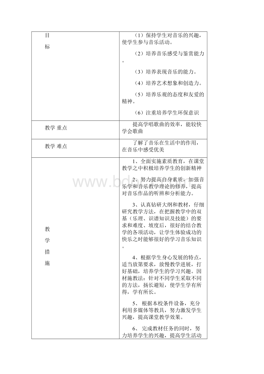 第一学期六年级音乐表格教案.docx_第2页