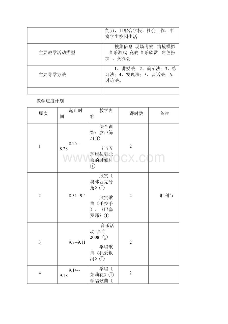 第一学期六年级音乐表格教案.docx_第3页