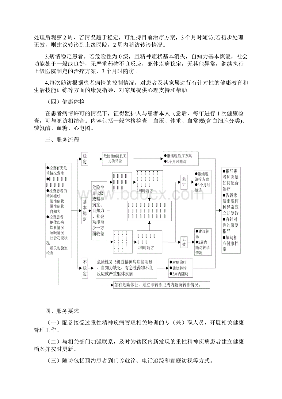 重性精神疾病患者管理服务规范.docx_第2页