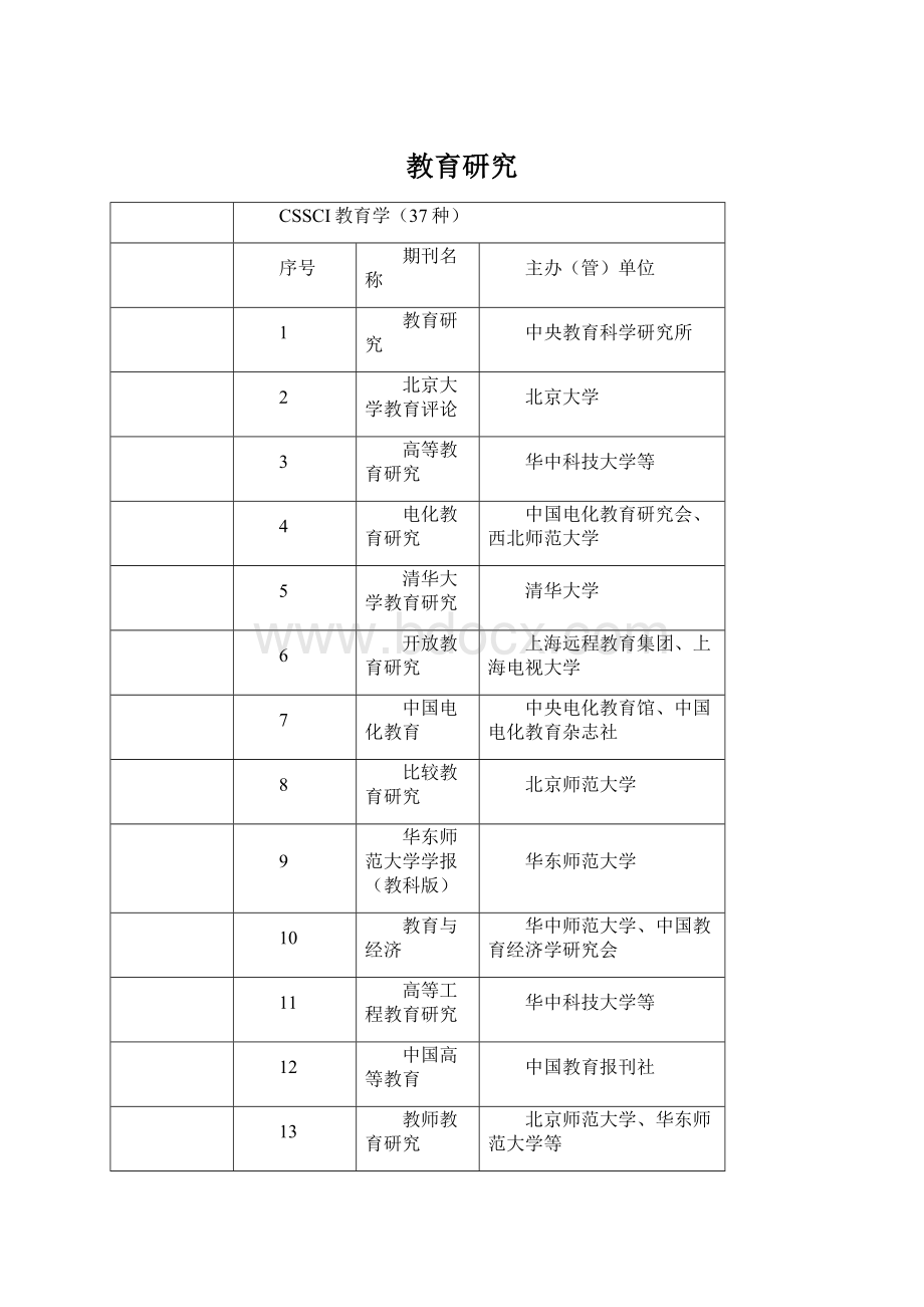 教育研究Word文档下载推荐.docx_第1页