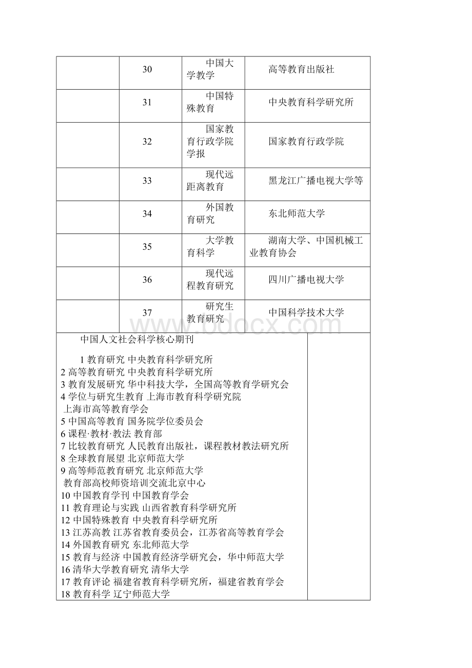 教育研究Word文档下载推荐.docx_第3页