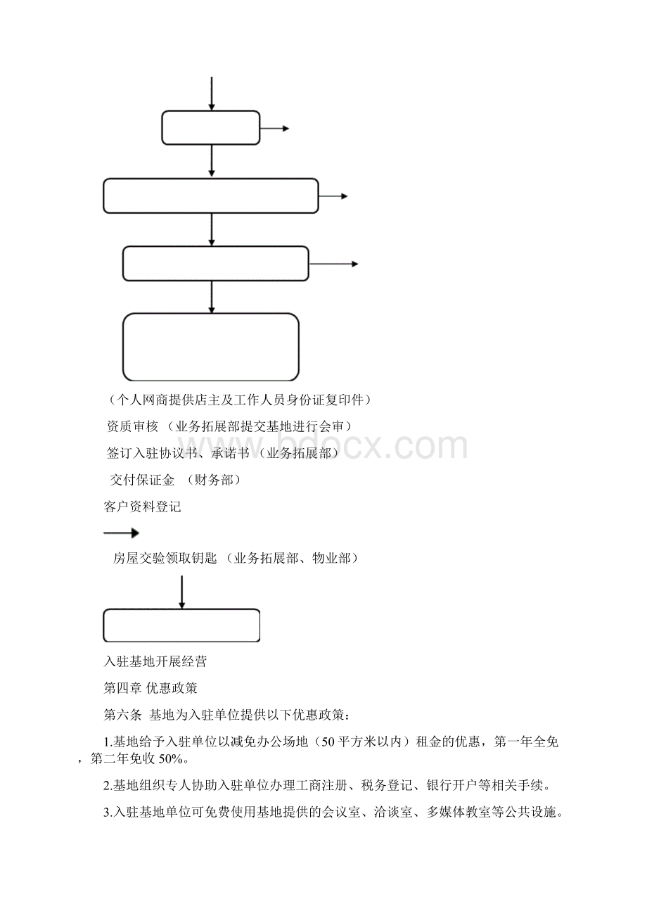 创业孵化基地管理制度.docx_第3页