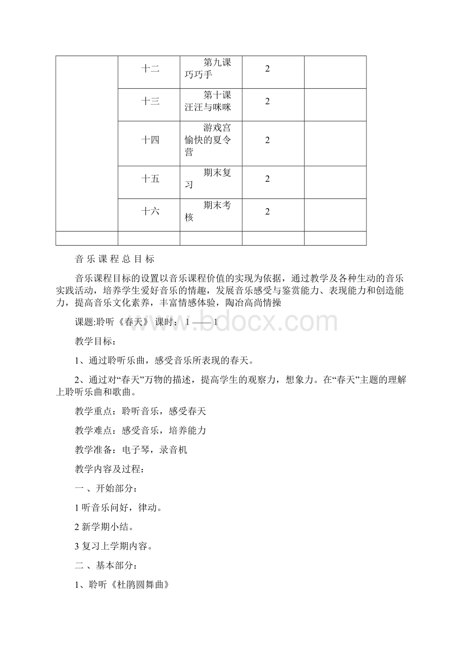 新人音版小学音乐一年级下册教案.docx_第2页