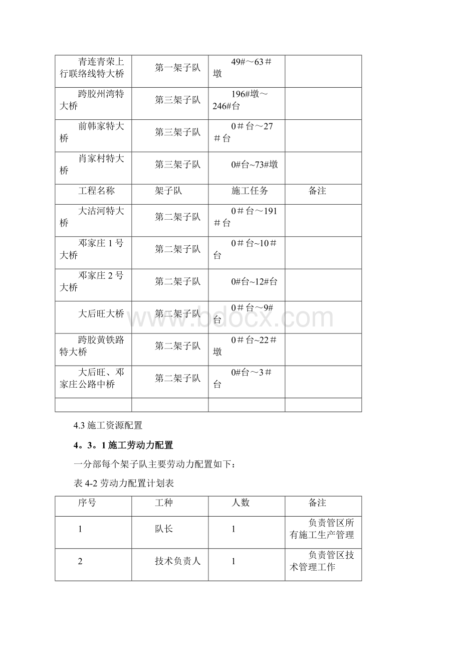 承插型盘扣式脚手架施工方案.docx_第3页