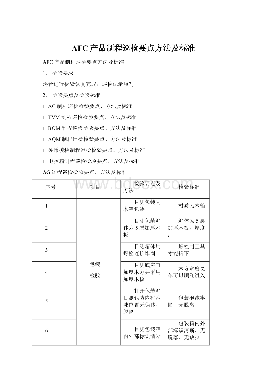 AFC产品制程巡检要点方法及标准.docx