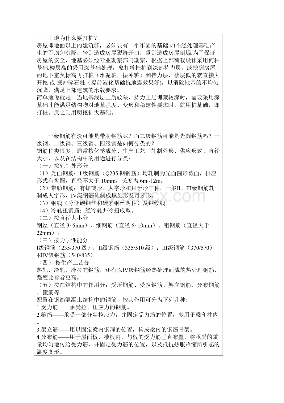 建筑上的小问题Word文档格式.docx_第3页