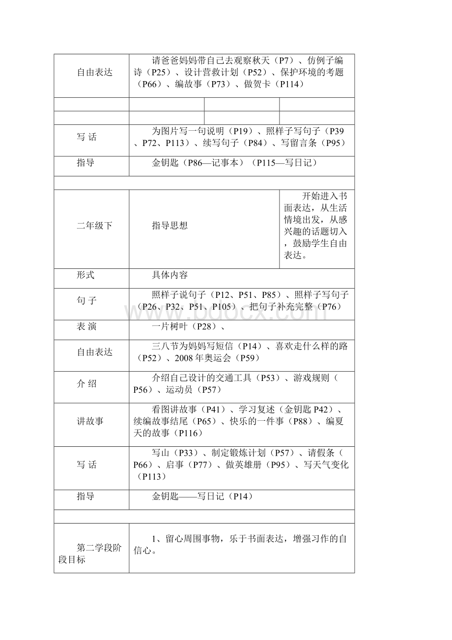 习作研说教材Word文档下载推荐.docx_第3页