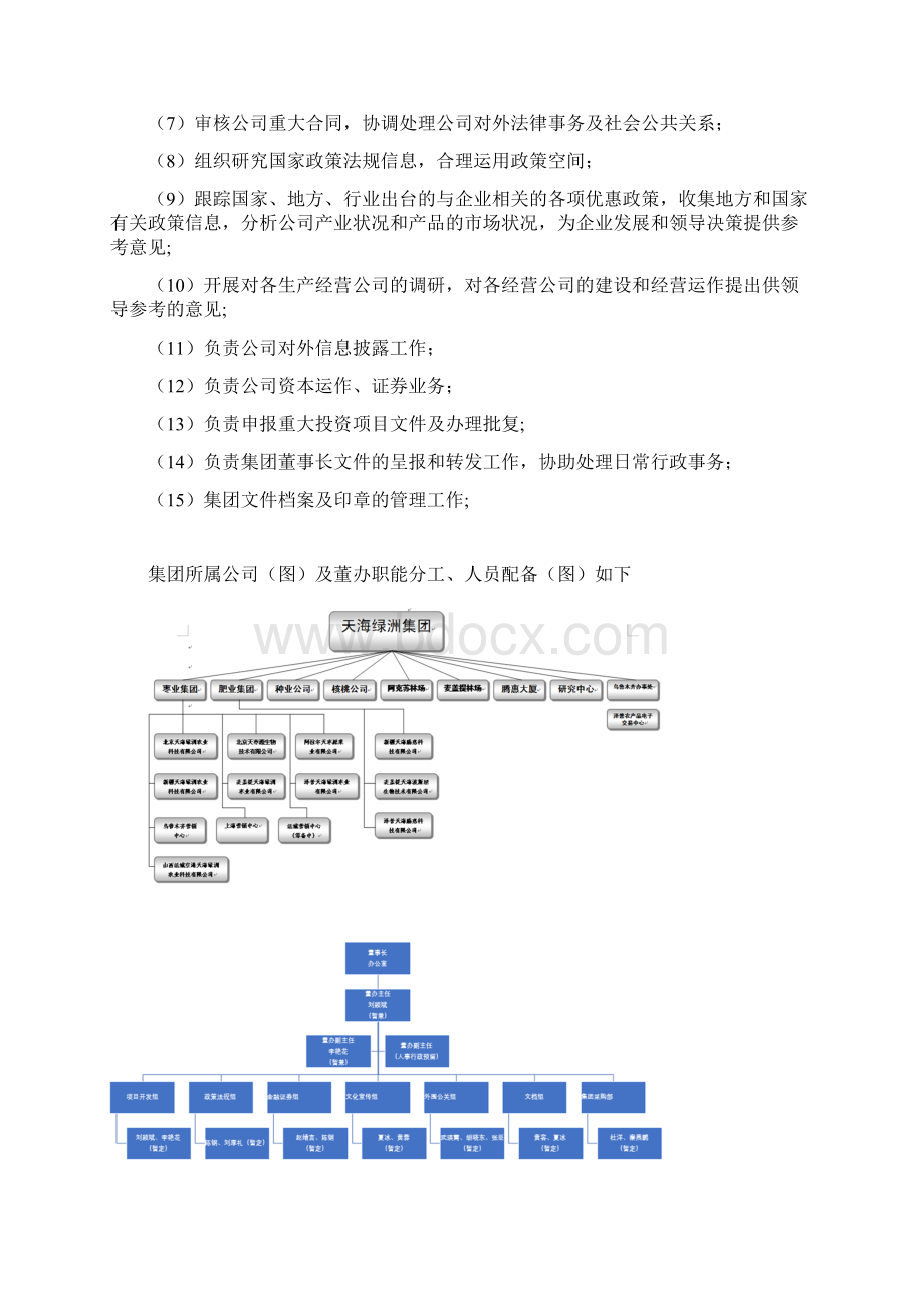 董事与股东董事长办公室职责.docx_第2页