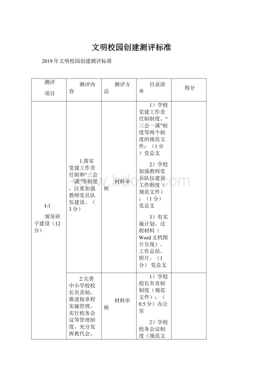 文明校园创建测评标准Word下载.docx