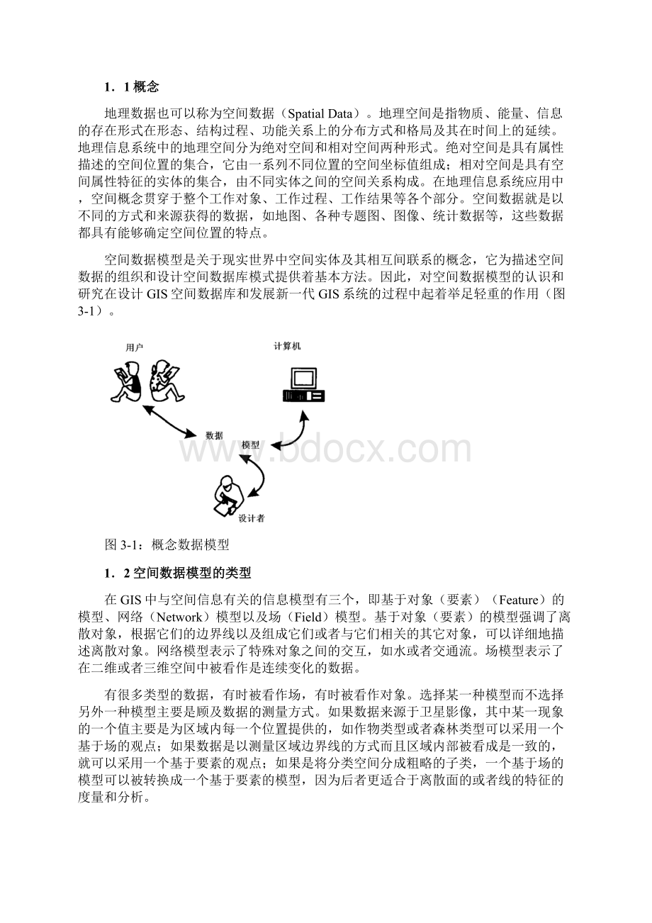 第三章 空间数据模型.docx_第2页