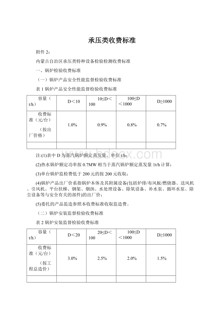 承压类收费标准Word文档格式.docx_第1页