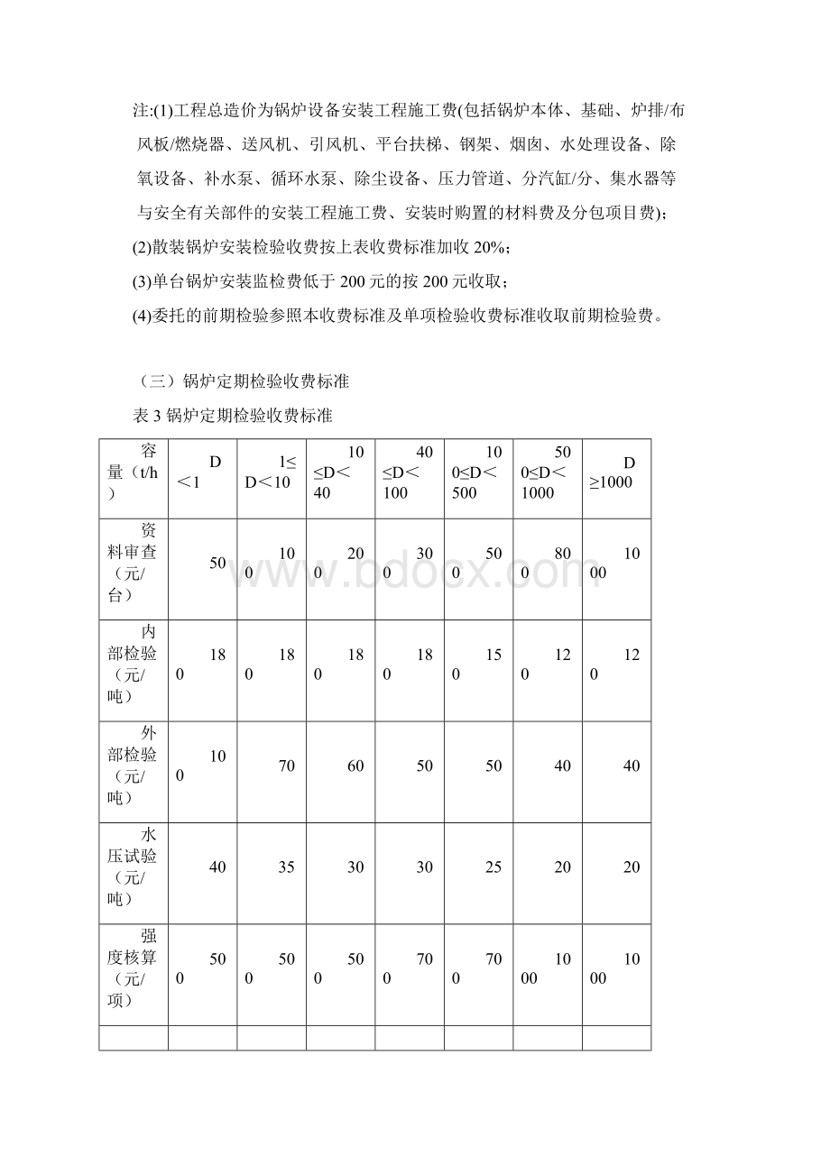 承压类收费标准Word文档格式.docx_第2页