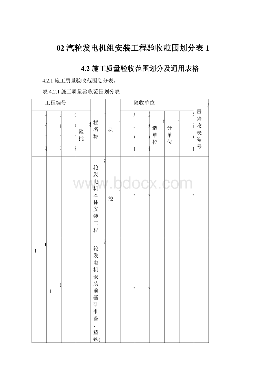 02汽轮发电机组安装工程验收范围划分表1Word格式文档下载.docx