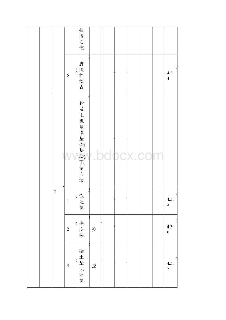 02汽轮发电机组安装工程验收范围划分表1.docx_第3页