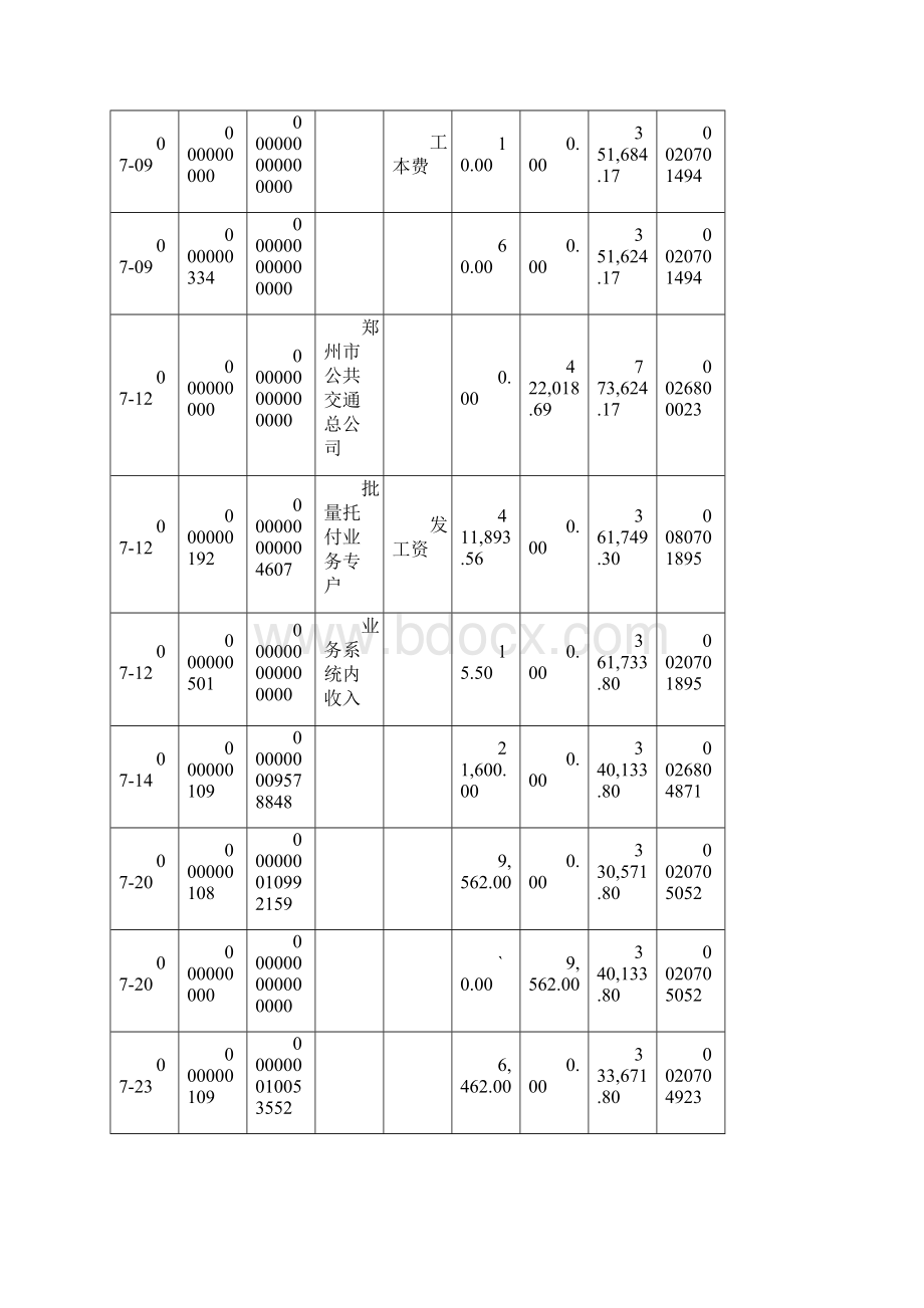 中国工商银行客户存款对账单7c.docx_第2页