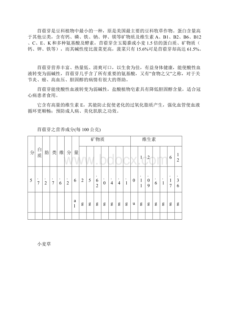 芽苗菜的营养健康价值.docx_第3页