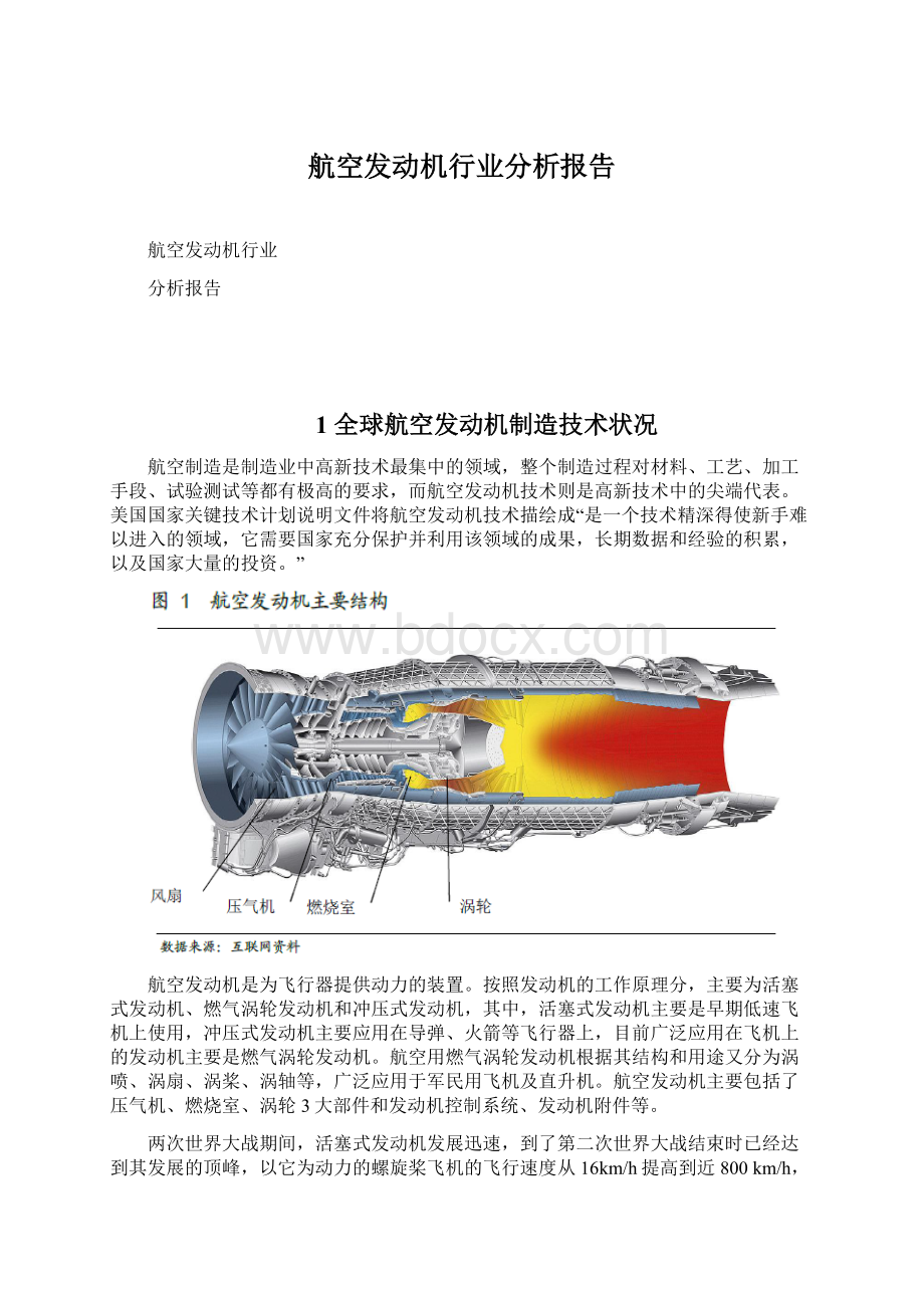 航空发动机行业分析报告.docx