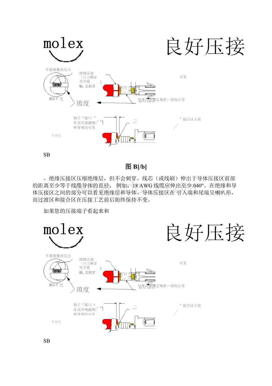 端子压接规范Word下载.docx_第3页