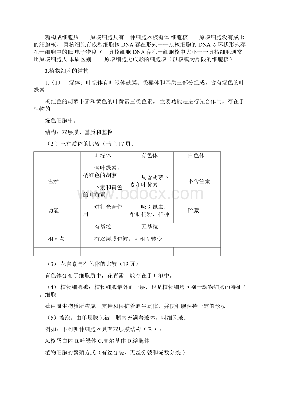 植物学复习资料Word文档格式.docx_第2页