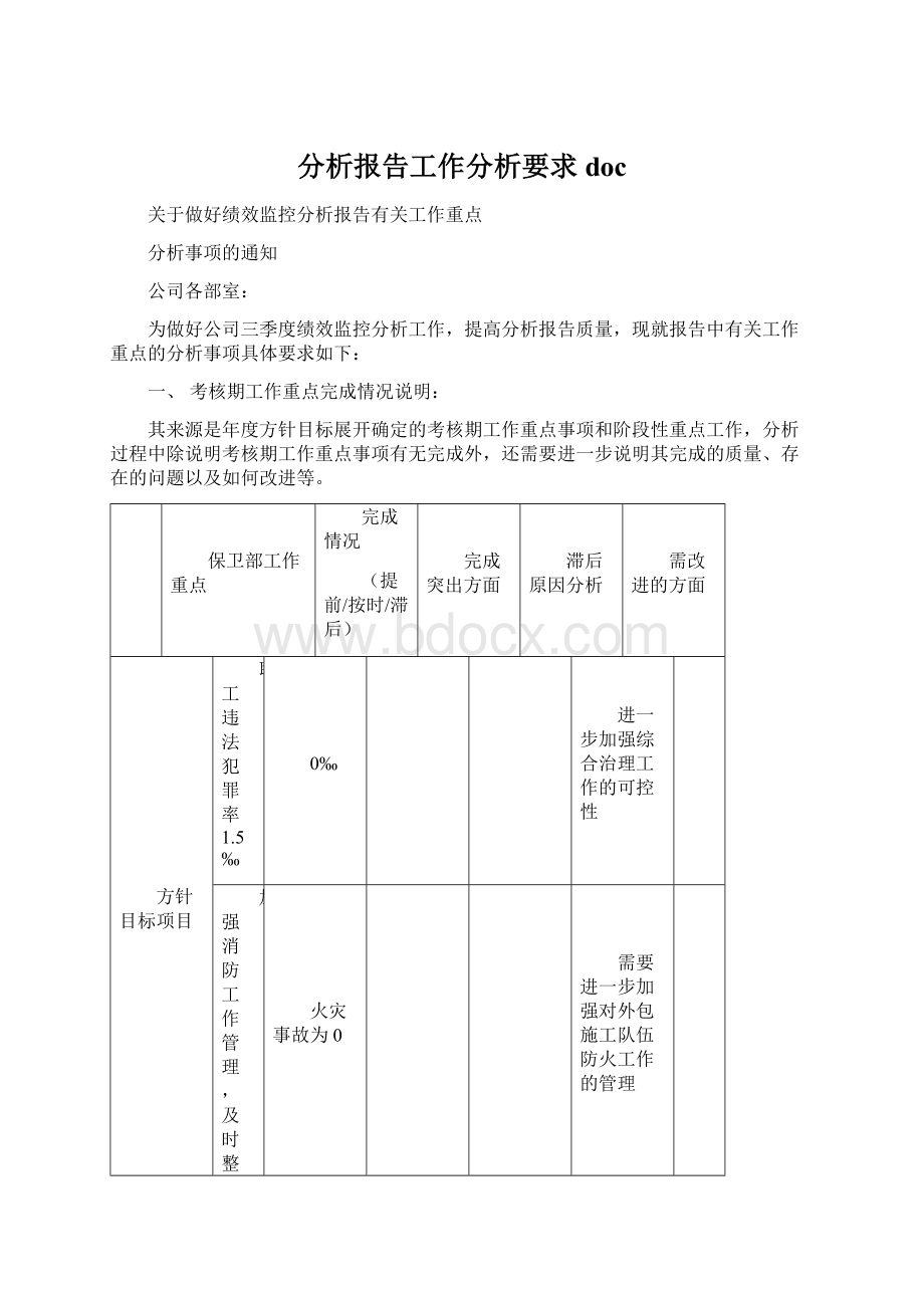 分析报告工作分析要求doc.docx_第1页