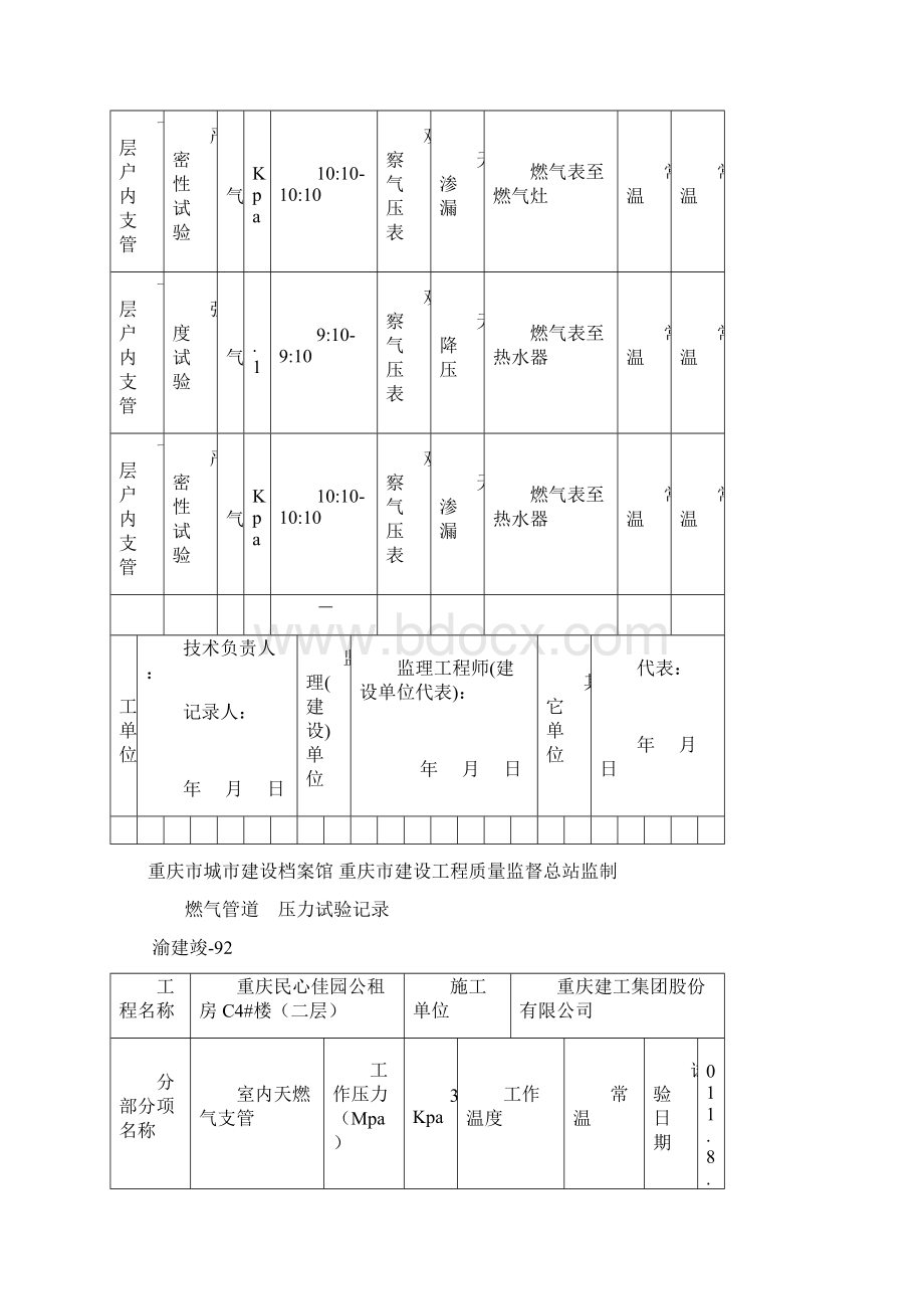 92 燃气压力试验记录分析Word下载.docx_第2页