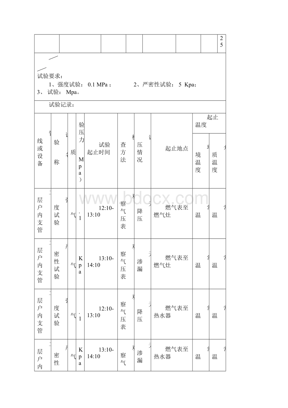 92 燃气压力试验记录分析Word下载.docx_第3页