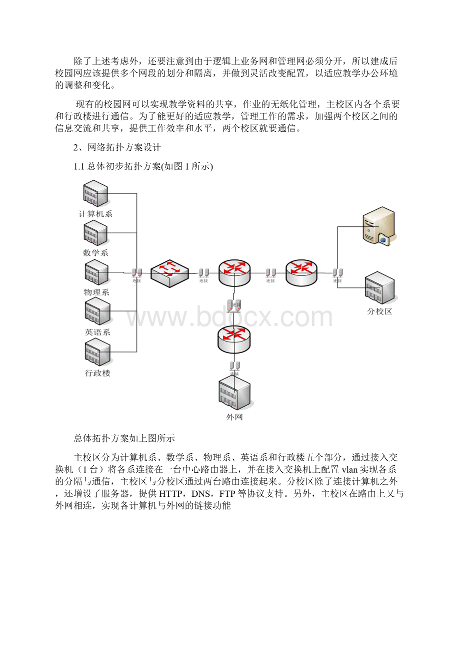 课程设计计算机校园网规划Word下载.docx_第3页