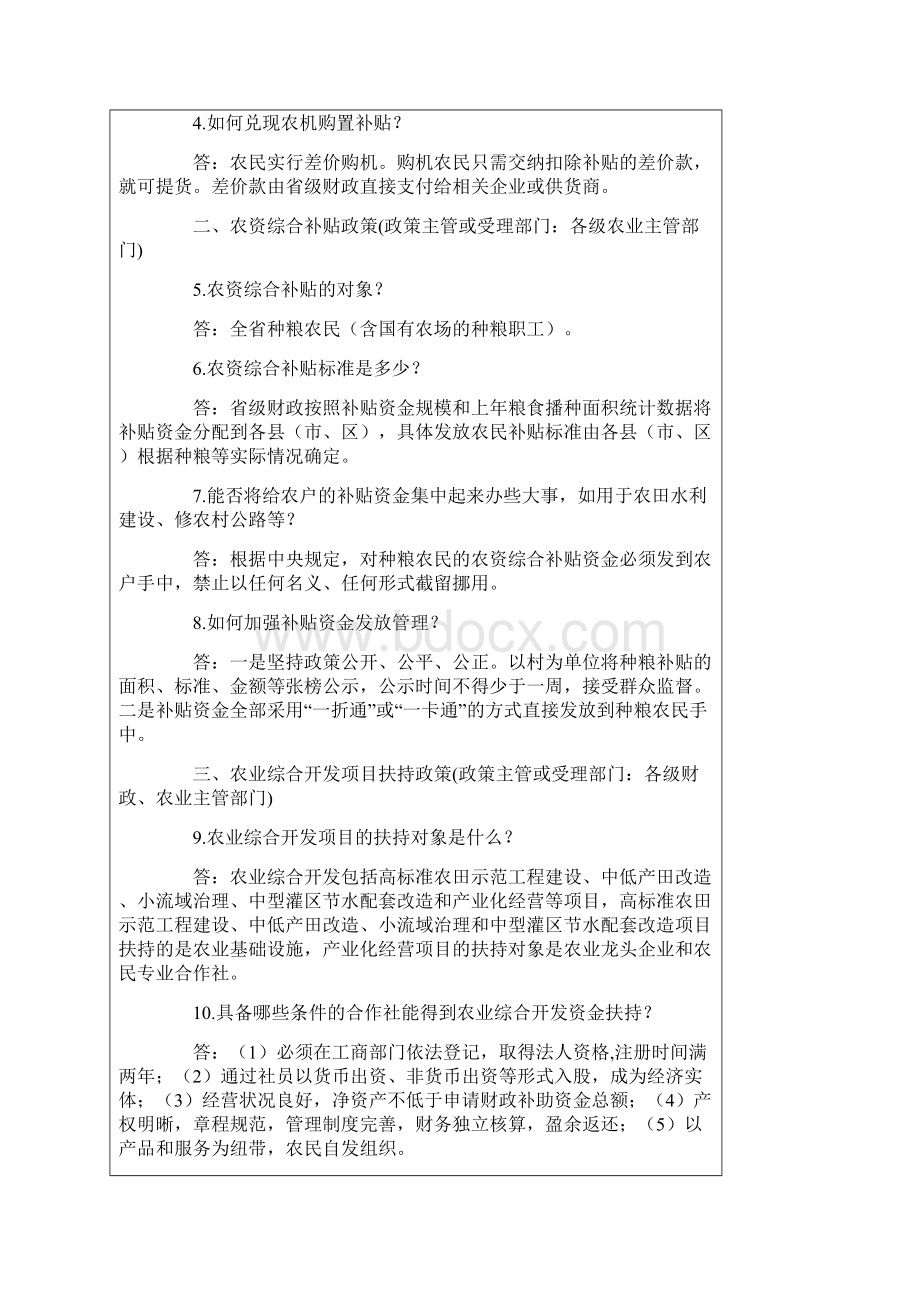 财政支农政策一点通Word文件下载.docx_第2页