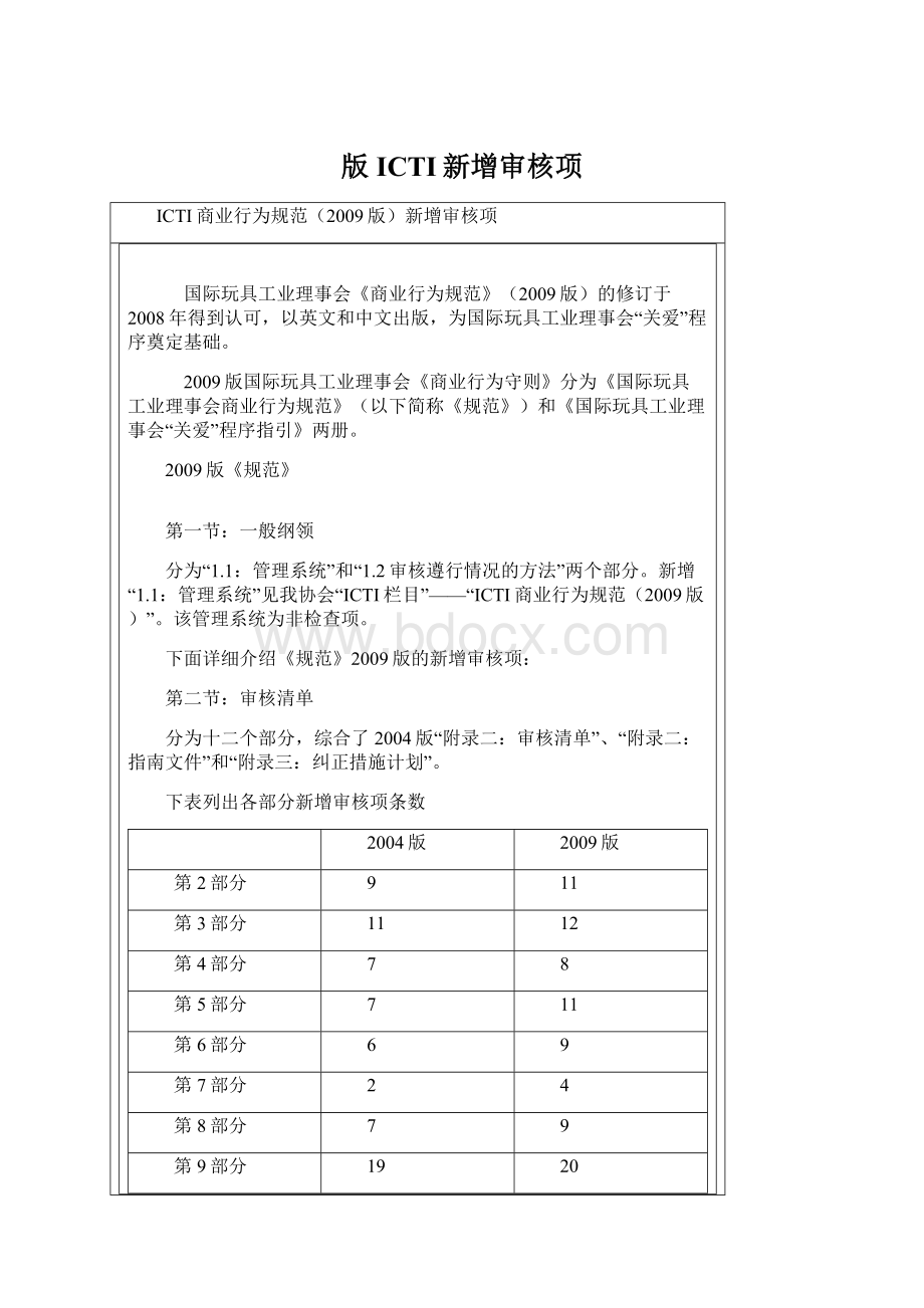 版ICTI新增审核项Word格式文档下载.docx_第1页