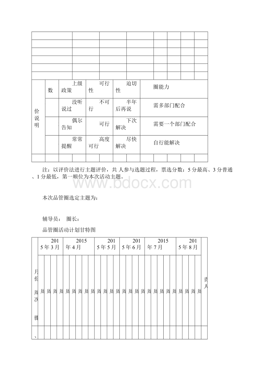 血管外科品管圈会议记录表格.docx_第3页