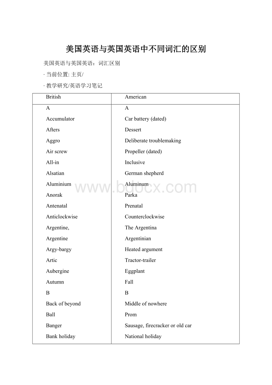 美国英语与英国英语中不同词汇的区别.docx_第1页