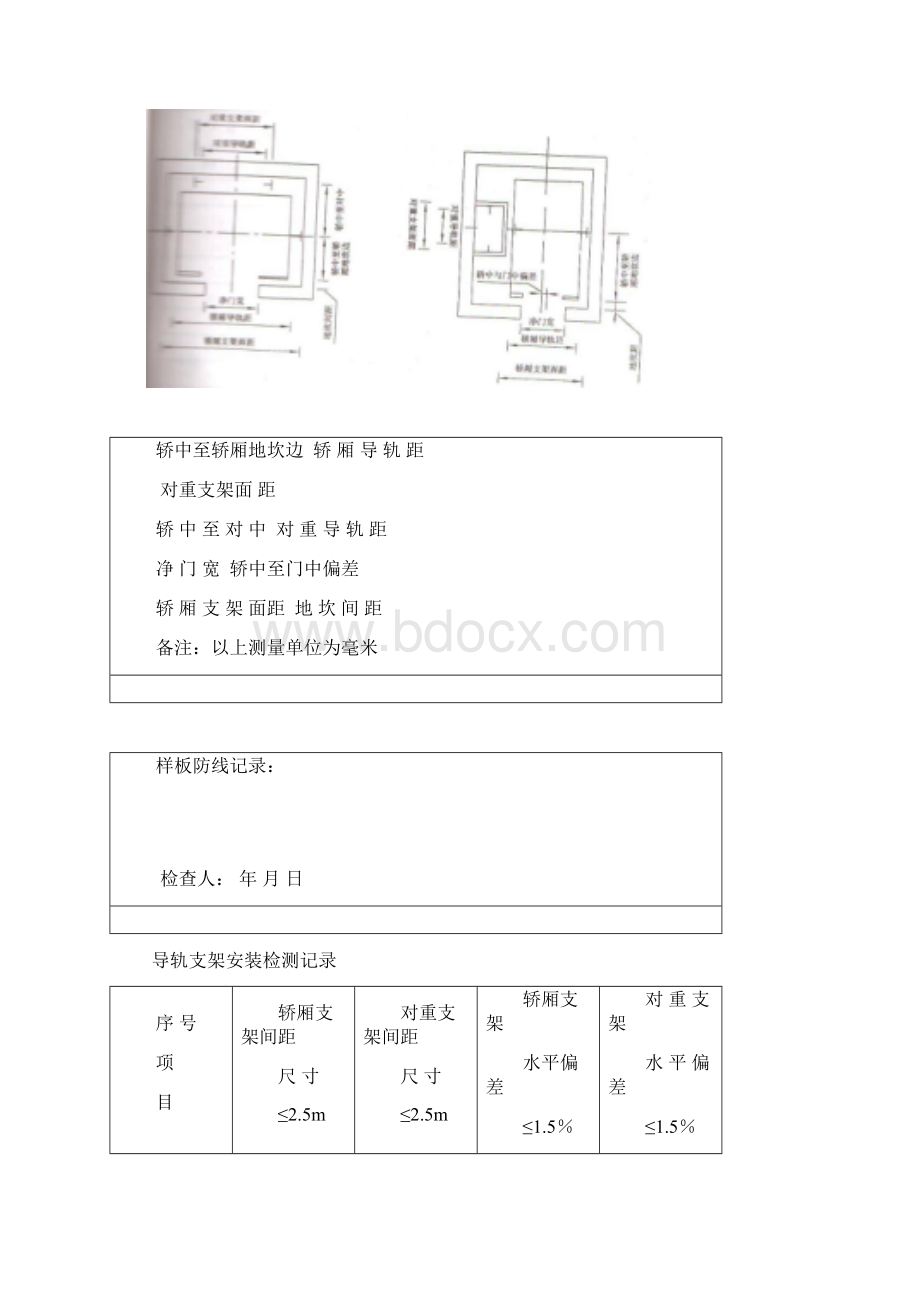 电梯安装质检记录Word格式文档下载.docx_第3页