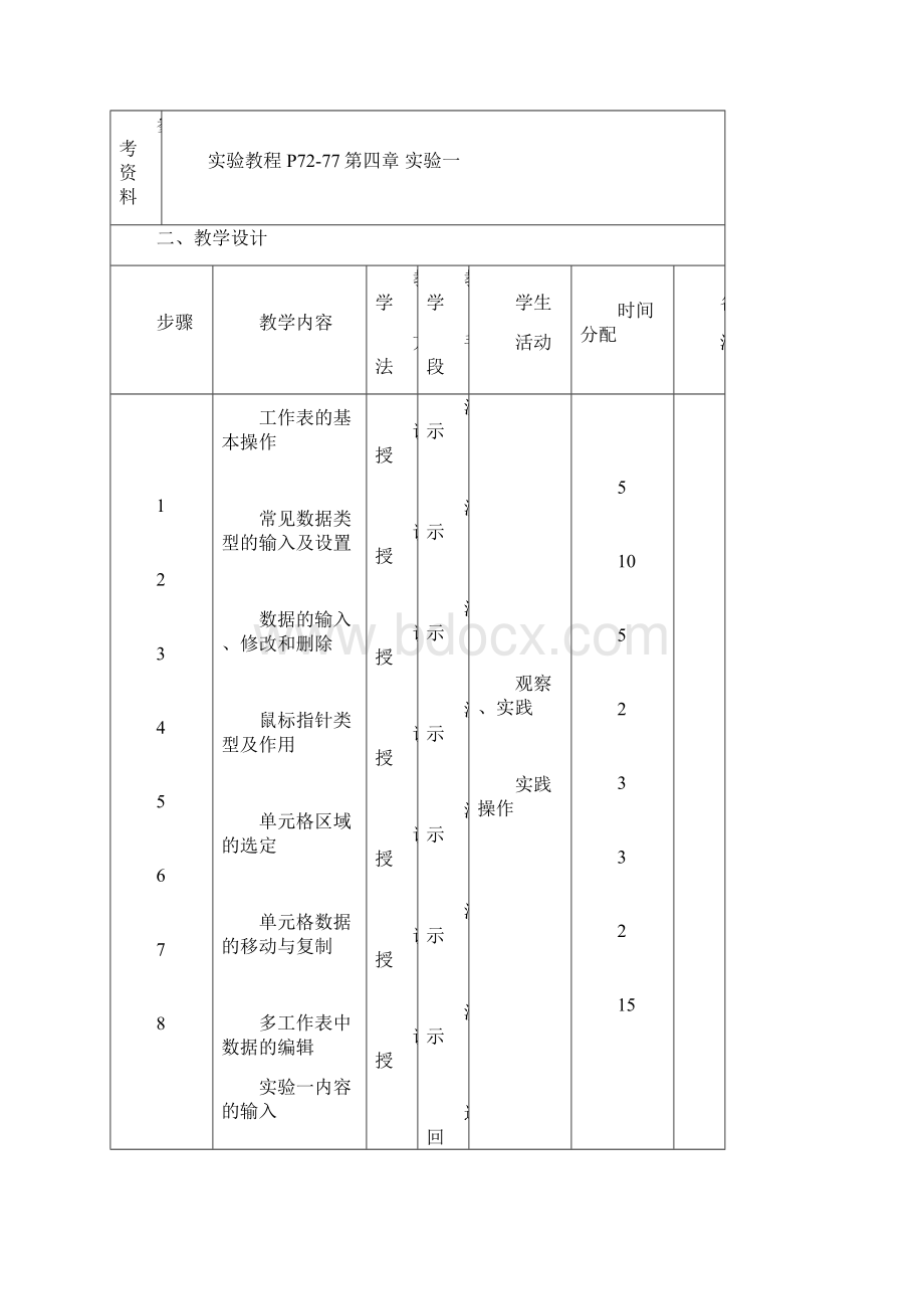 Excel 课程单元教学设计Word下载.docx_第2页