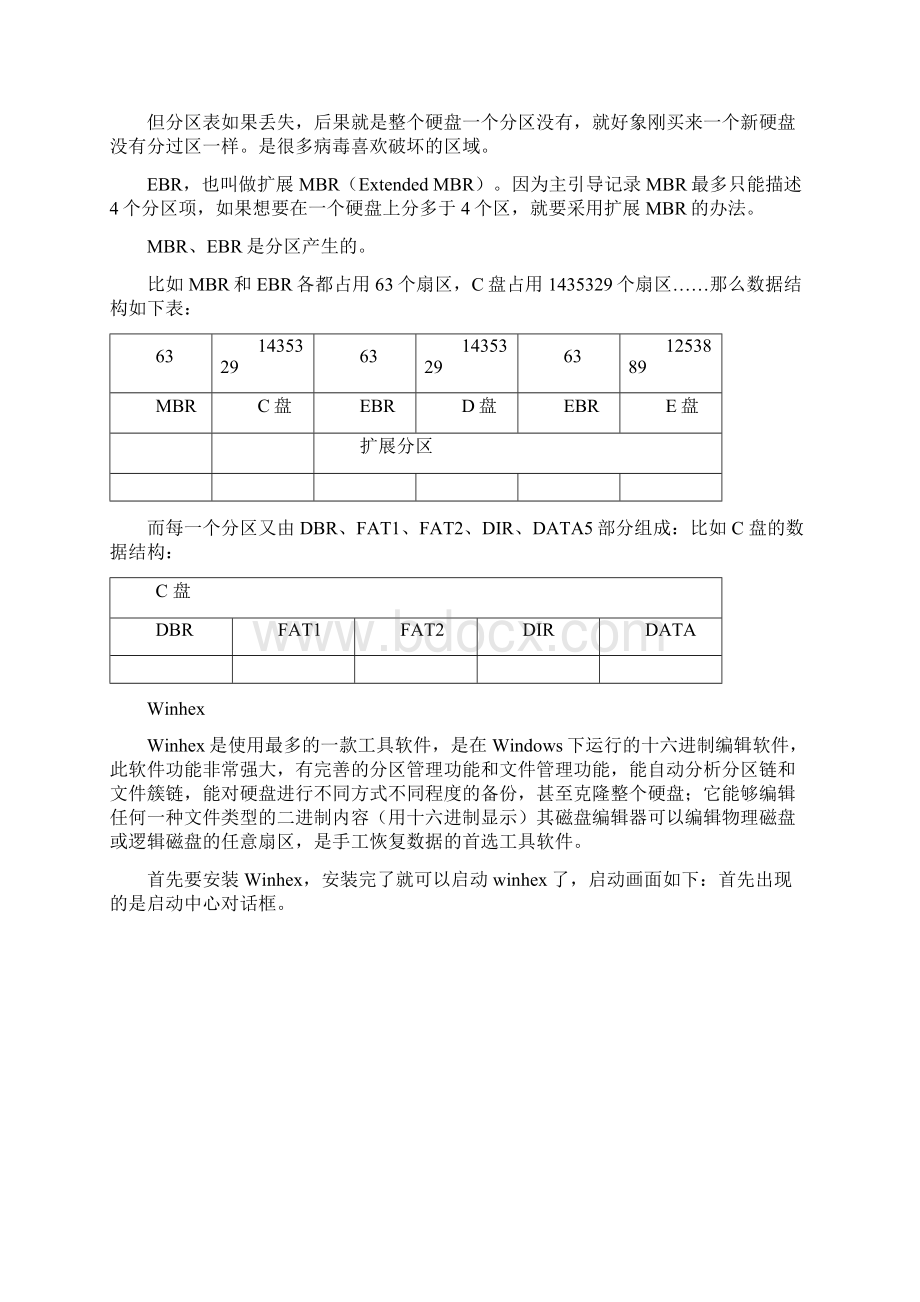 winhex数据恢复精华图解.docx_第2页