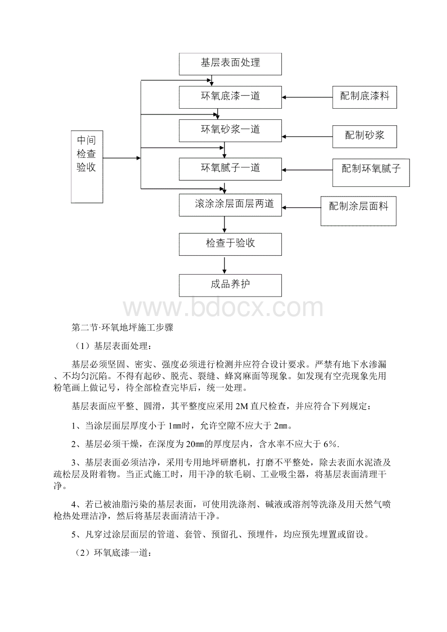 环氧砂浆地坪施工方案.docx_第2页