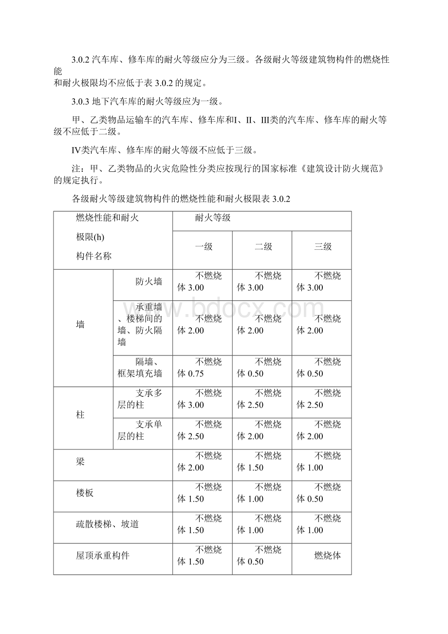 《汽车库修车库停车场设计防火规范》 GB5006797doc.docx_第3页