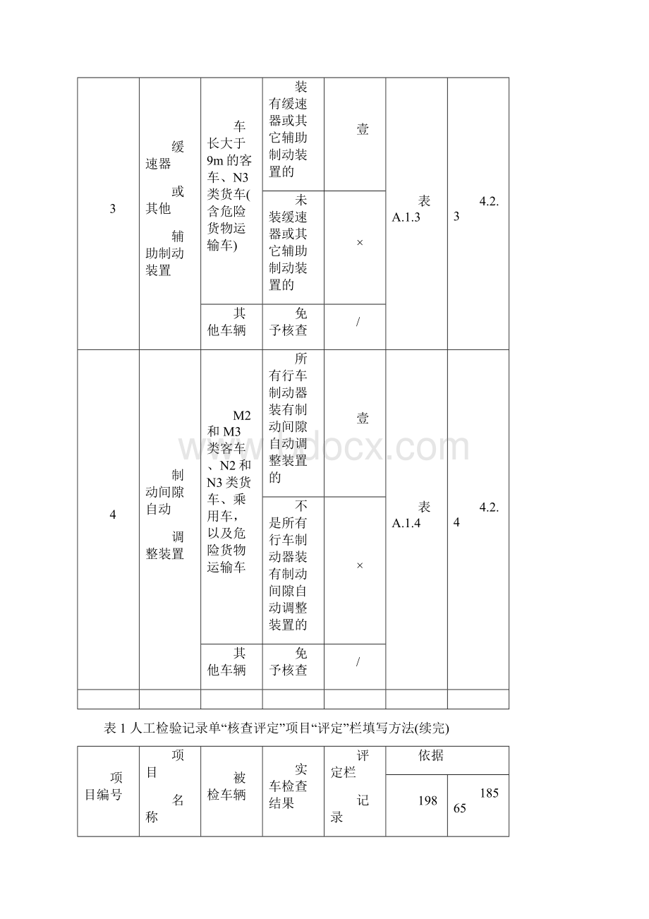 道路运输车辆人工检验记录簿单填写方法.docx_第3页