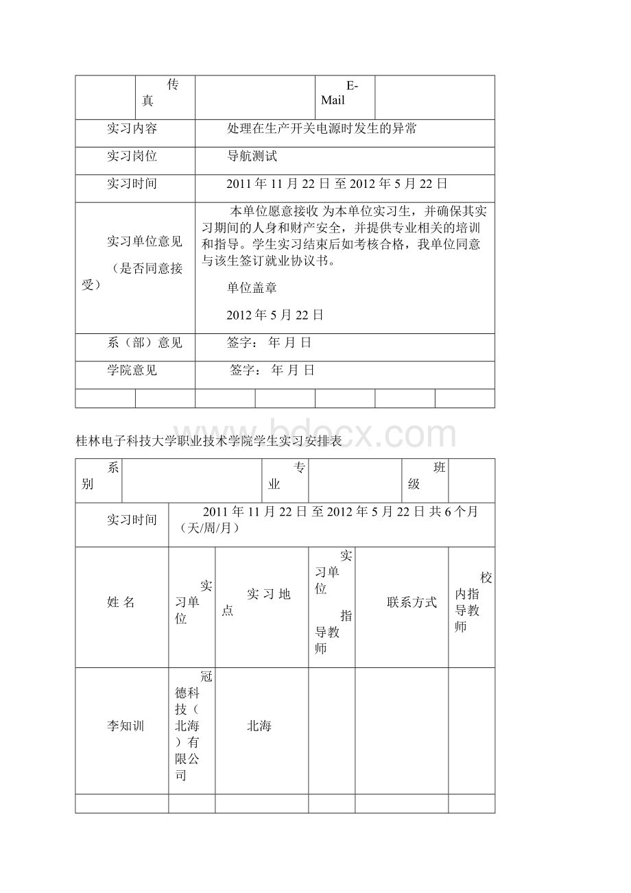 顶岗实习报告.docx_第2页