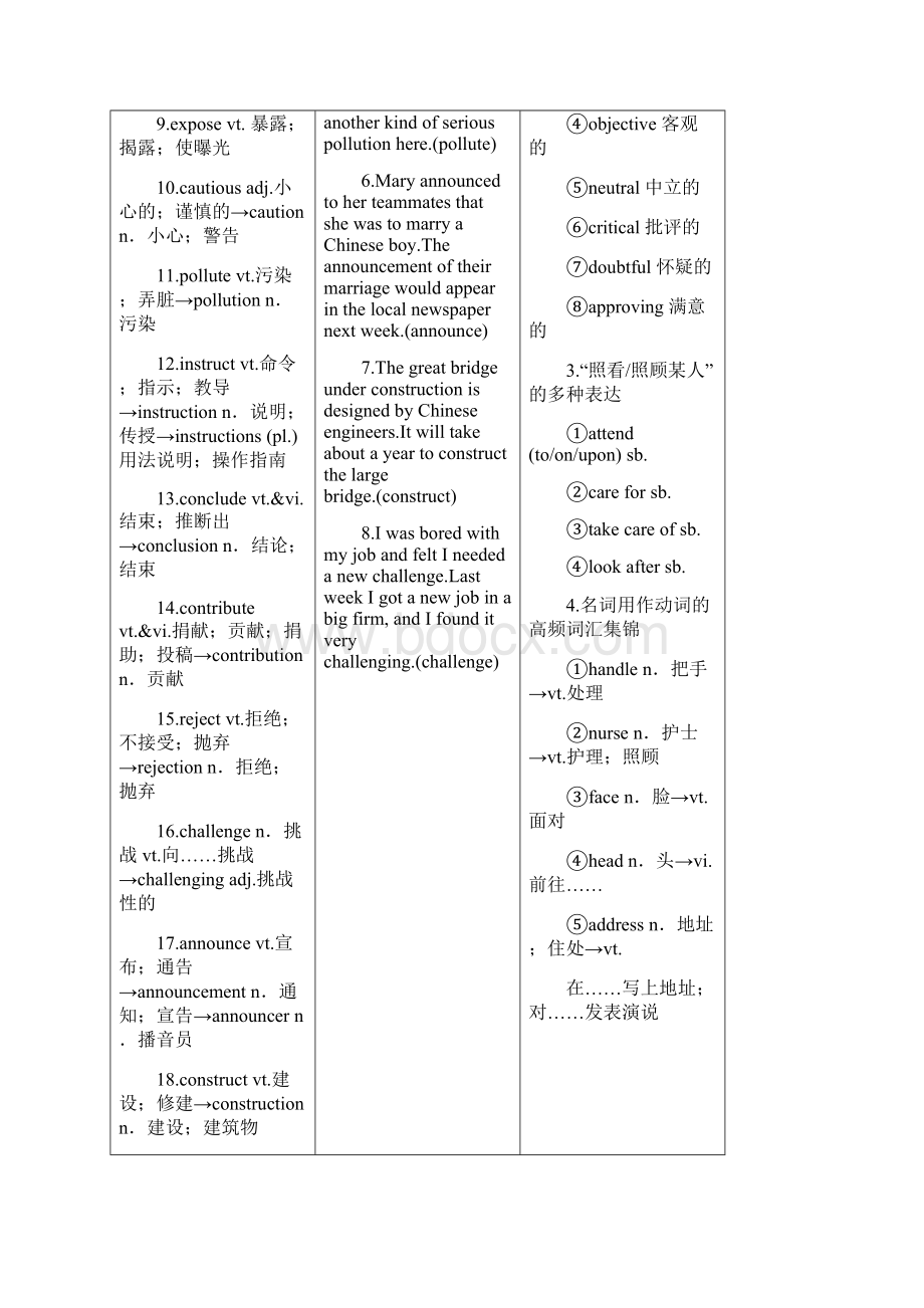 届高考英语一轮复习教师用书新人教版必修5Word下载.docx_第2页