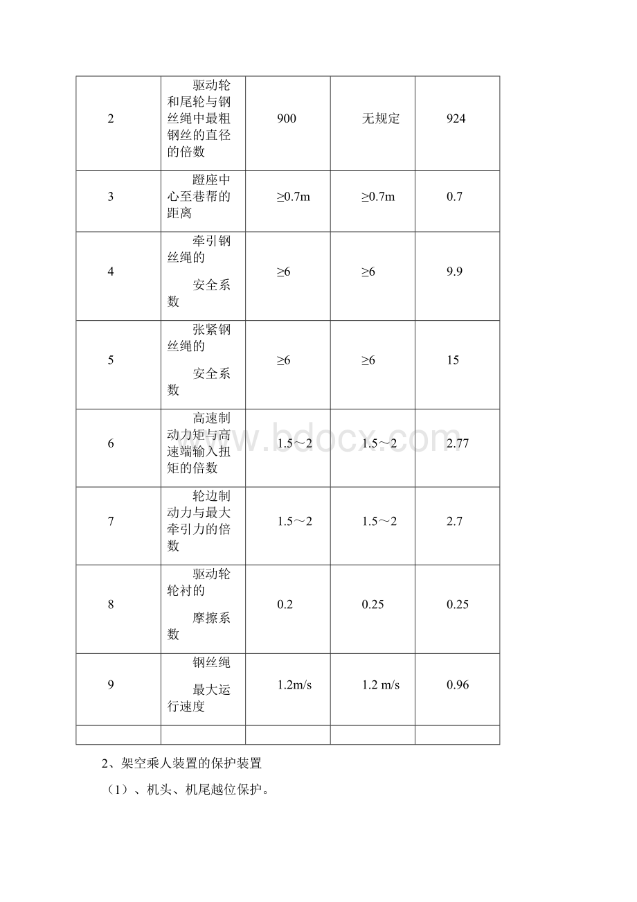 架空乘人装置培训教案Word文档格式.docx_第3页