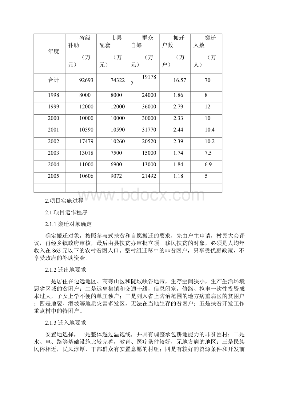 移民扶贫是贫困户脱贫致富的有效途径Word格式.docx_第2页