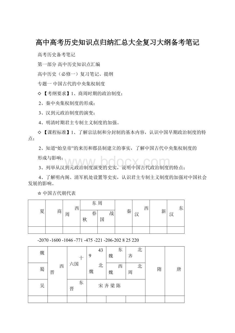 高中高考历史知识点归纳汇总大全复习大纲备考笔记.docx