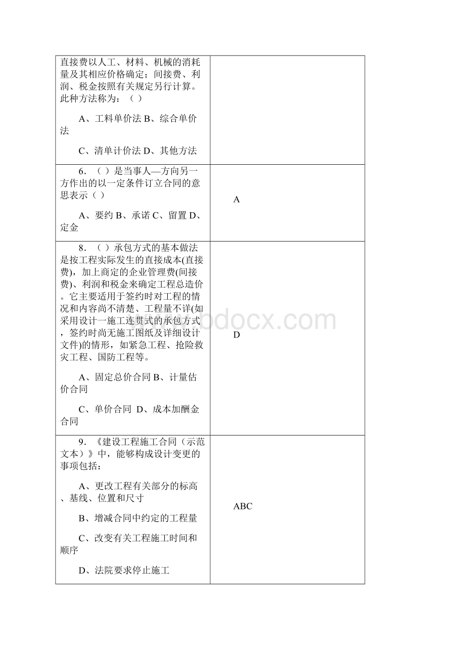 工程招标与合同管理1doc资料Word文档格式.docx_第2页