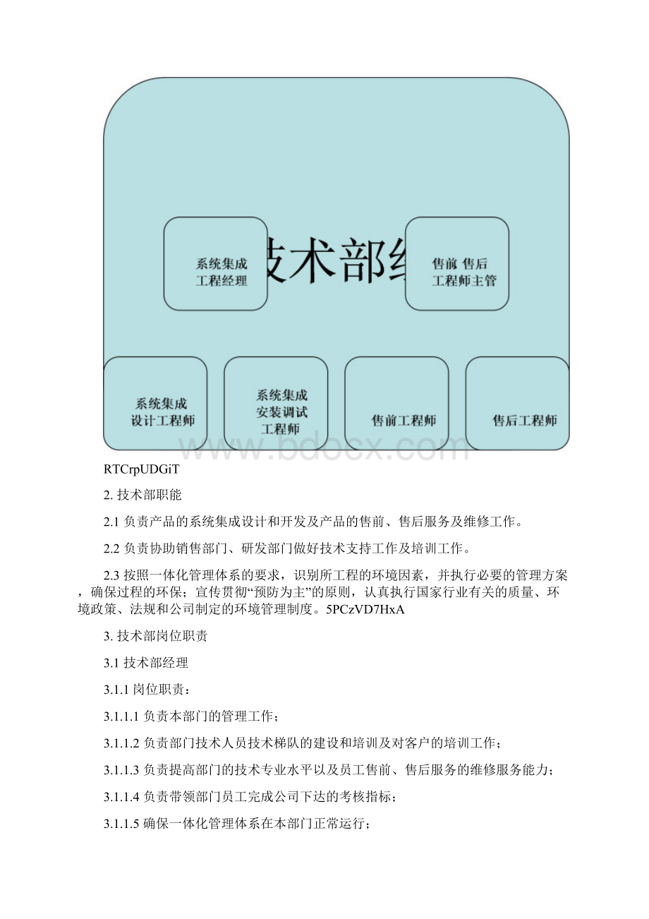 技术部工作手册Word文档下载推荐.docx_第2页