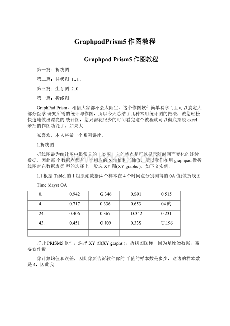 GraphpadPrism5作图教程.docx_第1页