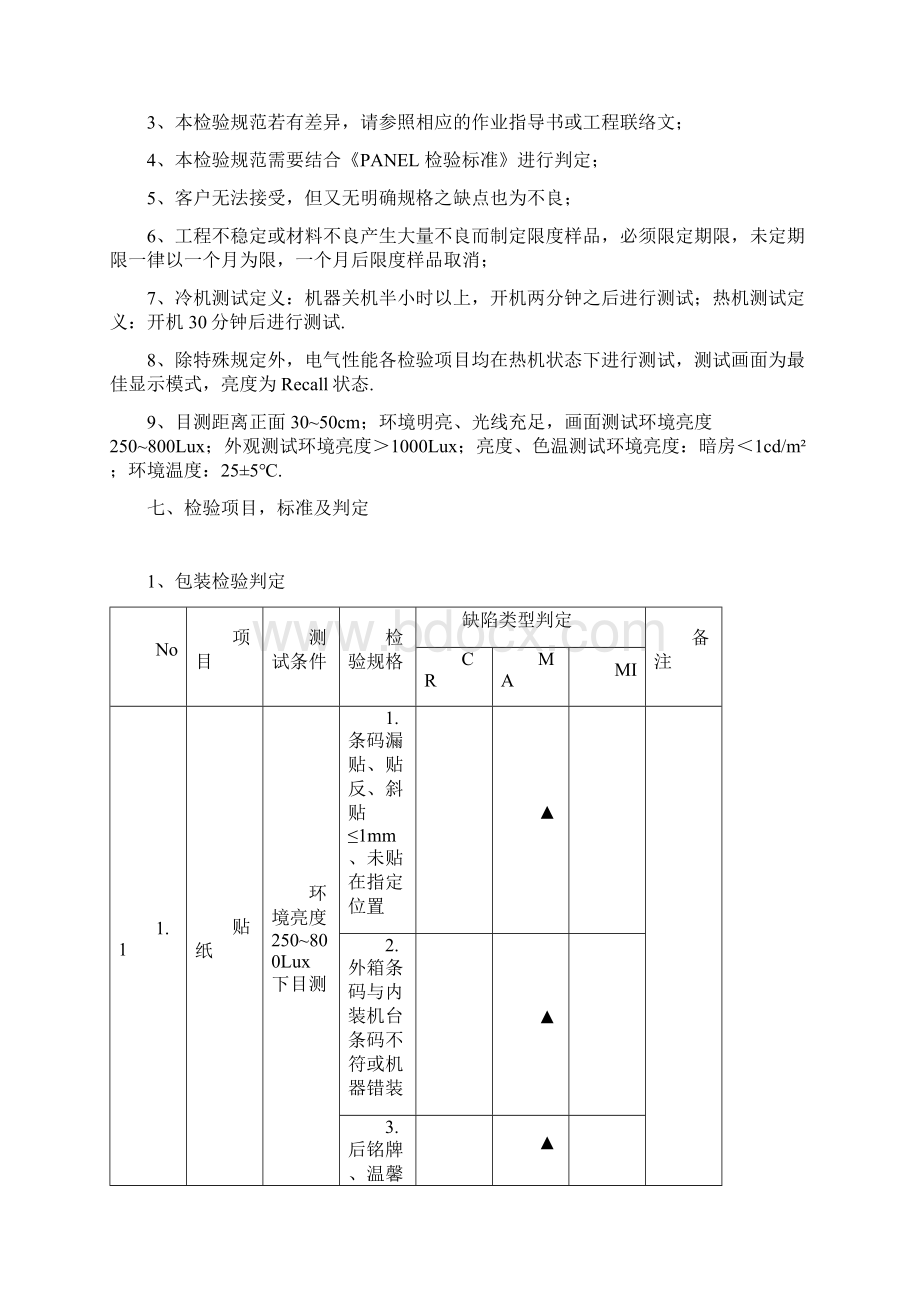 显示器成品检验规范.docx_第2页