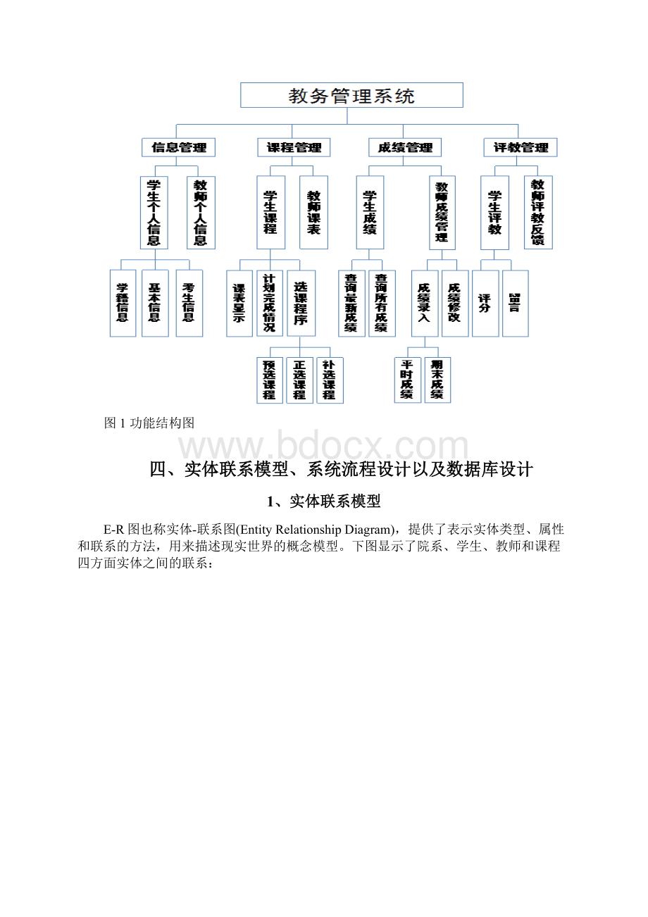 管理信息系统课程设计10562.docx_第3页