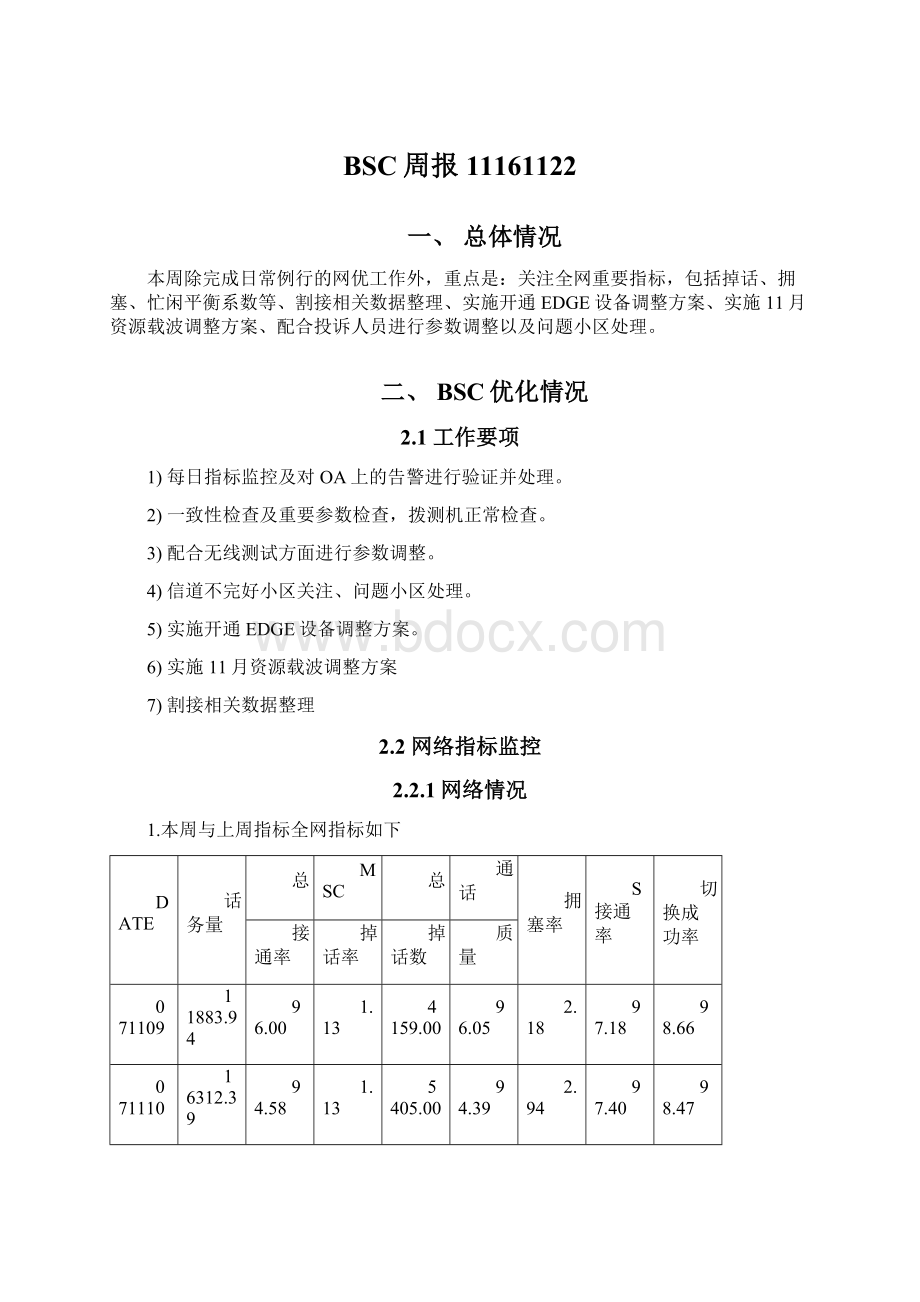 BSC周报11161122.docx_第1页