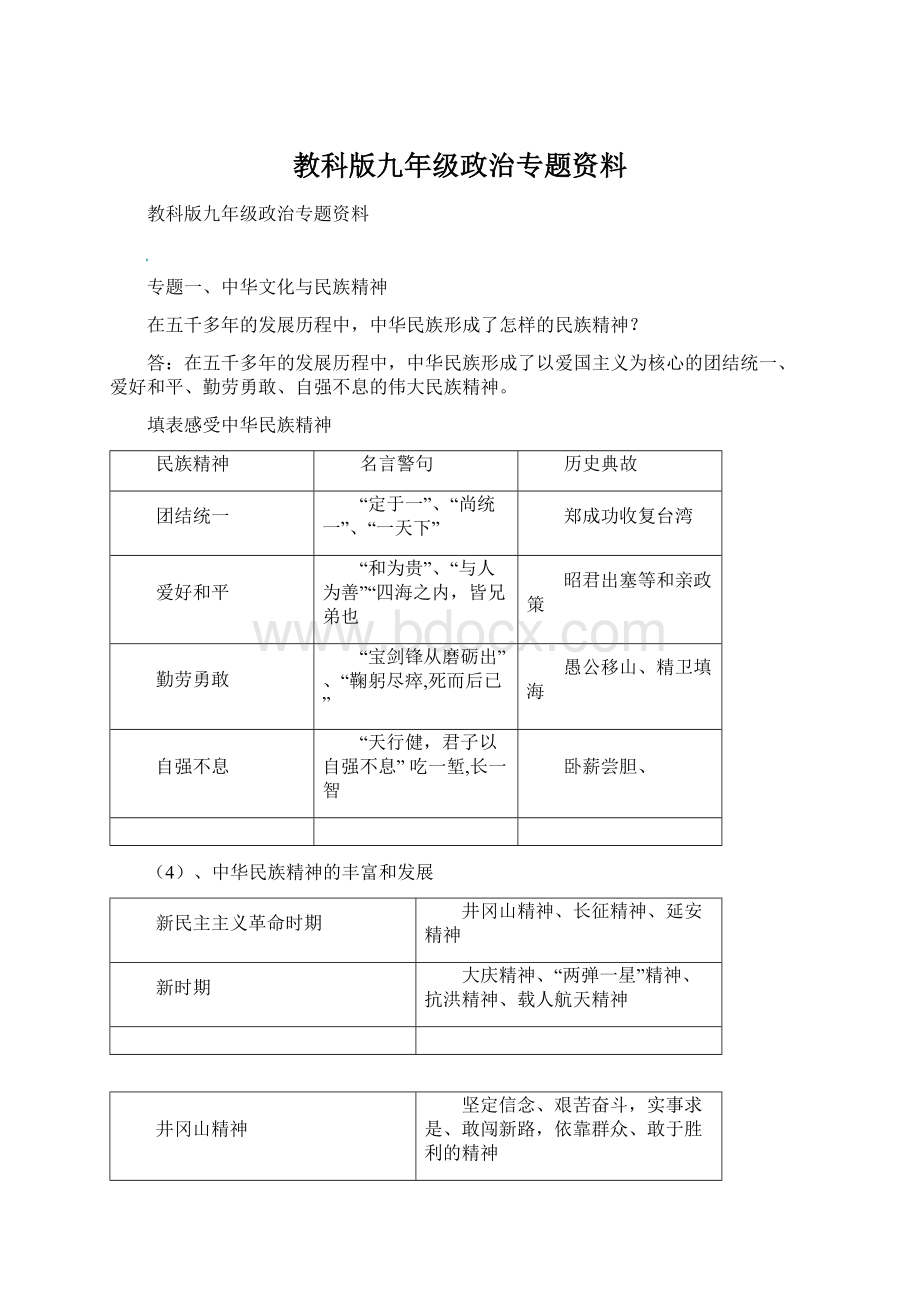 教科版九年级政治专题资料Word下载.docx_第1页