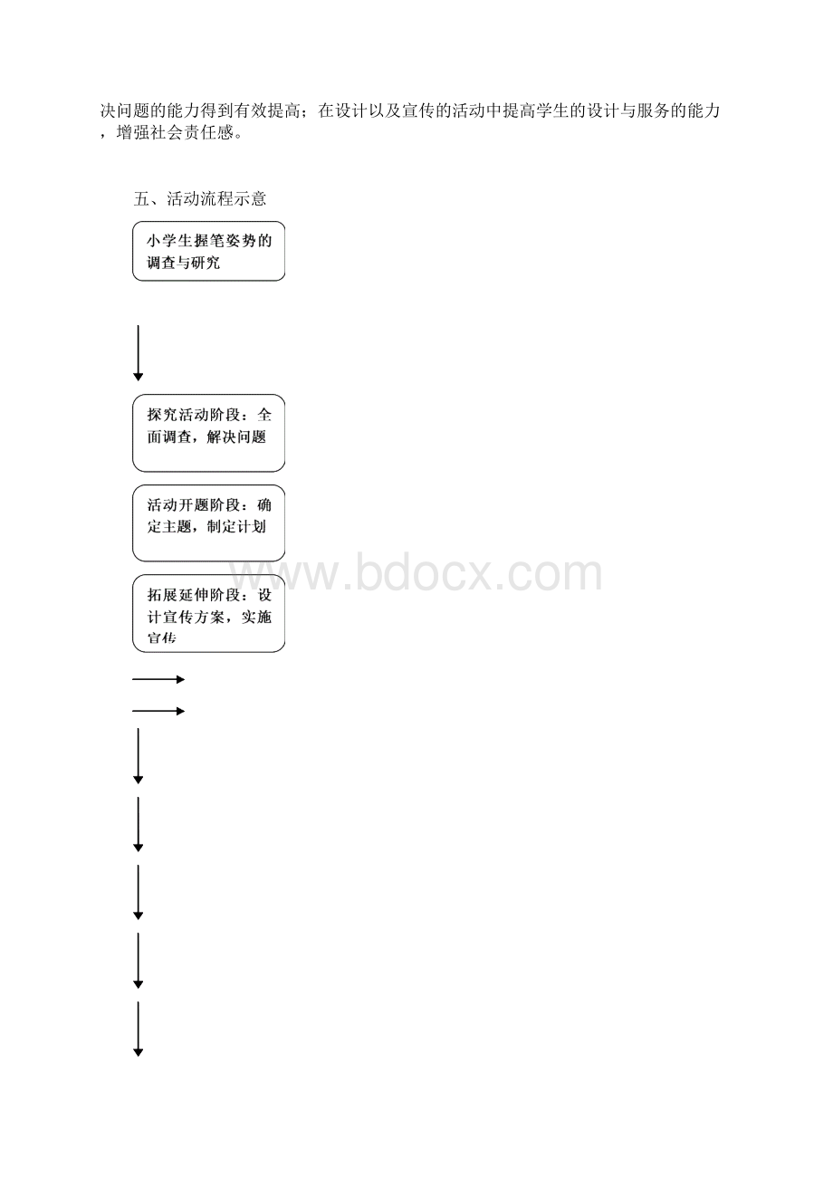 学生握笔姿势的研究Word格式.docx_第3页